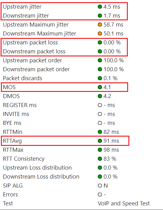 Summary Section